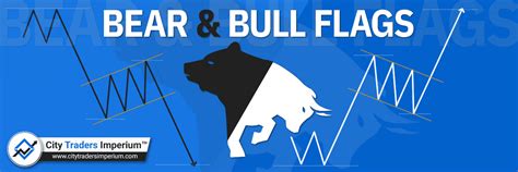 Trade High Probability Bull Flag Vs Bear Flag Chart Patterns