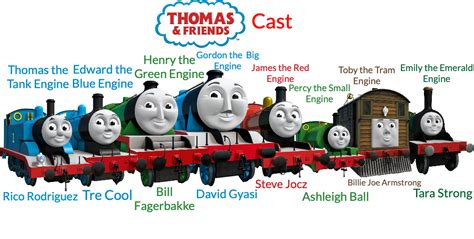 The Thomas and Friends Cast by Pattylarosa on DeviantArt