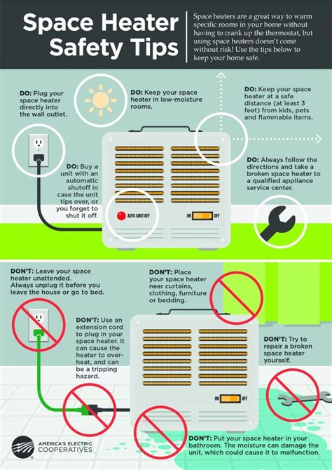 Space Heater Safety Tips | Eastern Illini Electric Cooperative