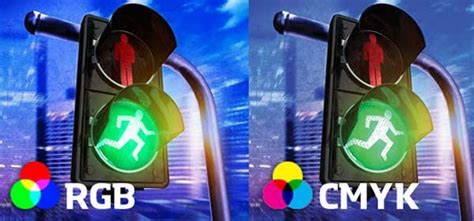 Guide to CMYK vs RGB for Printing & Design