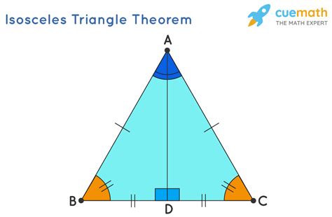 Isosceles Triangle Base Angle Theorem Worksheets