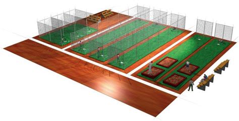 Pin by Holly Mies on indoor softball facility | Indoor batting cage ...