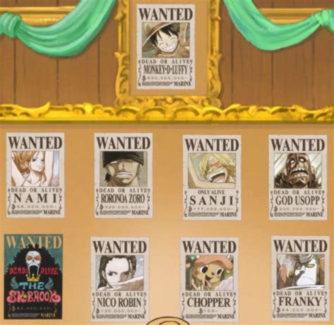 Collectibles & Art One Piece Wanted Posters Straw Hat Crew HIGH QUALITY ...