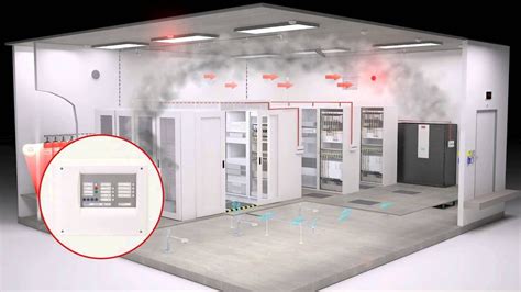 Data Center Fire Protection Systems – Business Excellence