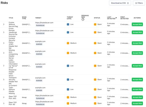 Online Vulnerability Scanner - HostedScan Security