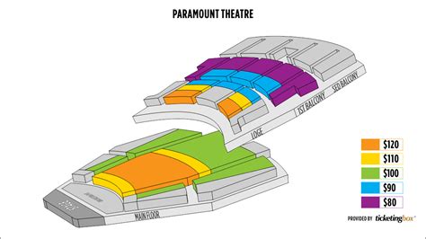 Cedar Rapids Paramount Theatre Seating Chart