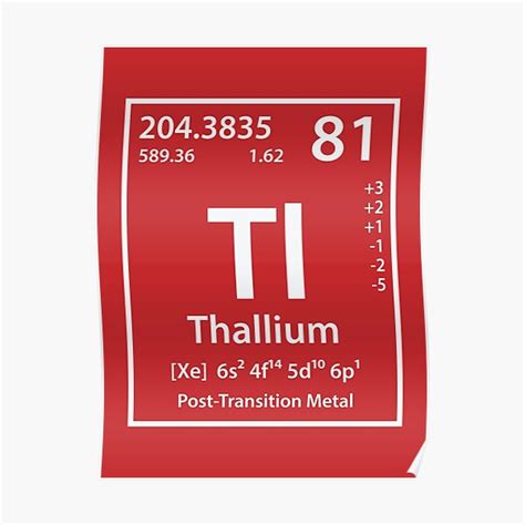 "Thallium Element" Poster by cerebrands | Redbubble
