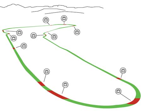 Monza circuit: Map of the circuit