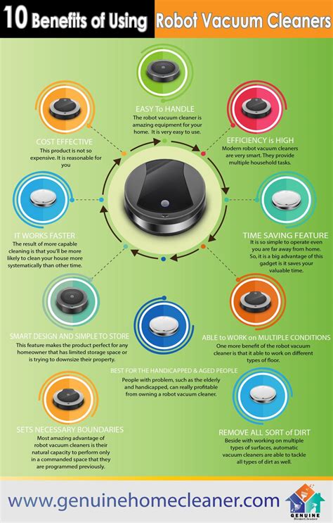10 Benefits of Using Robot Vacuum Cleaners: Cleaning Makes Simple ...