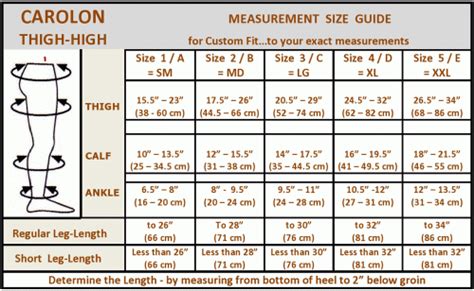 The Compression Hosiery Measure Guide Helps Determine the Proper Fit!