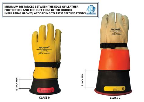 How to Choose the Right Electrical Gloves for the Task at Hand - Electrical Safety in the Workplace