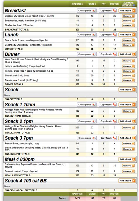 Diet Menu: 30 Day Shred Diet Plan Menu