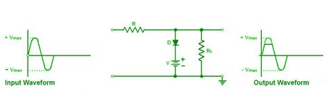 Diode Clipping Circuit: A Close Look At Different Types of Clipping Circuits