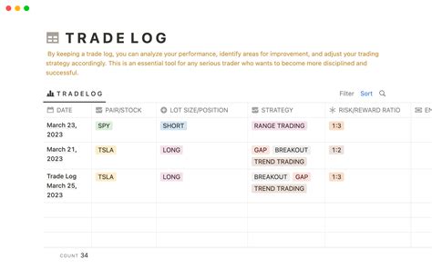 Galería de plantillas de Notion – Trading Journal