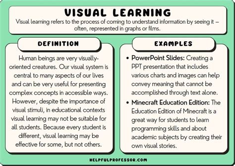 Visual Learning: 10 Examples, Definition, Pros & Cons (2024)