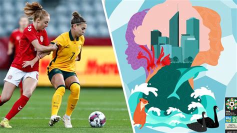 Women’s soccer World Cup: Quokka, black swans adorn official poster for Perth | The West Australian