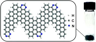 Bottom-up solution synthesis of narrow nitrogen-doped graphene nanoribbons - Chemical ...