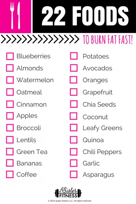 Fat Burning Foods - Best Foods to Burn Fat Fast