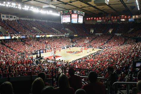 Freedom Hall - former home of the University of Louisville Cardinals ...