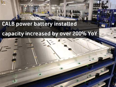 CALB and SVolt Push to be Major Global Battery Companies ...