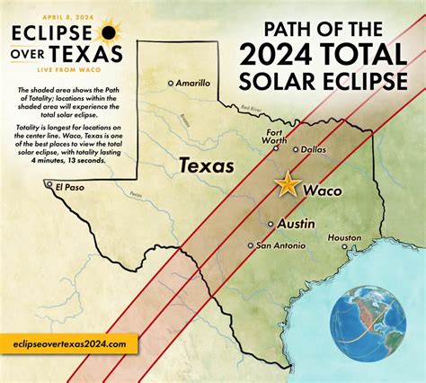 Solar Eclipse 2024 Date And Times - Fayth Jennica