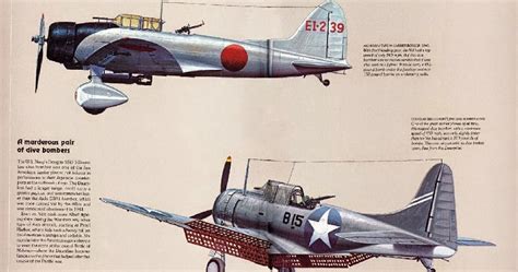 Japanese Aircraft of WWII: Dive-bombers – a comparison