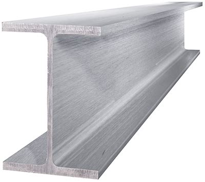 6061 Aluminum I-Beam | Clinton Aluminum