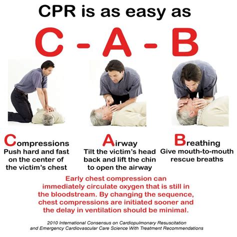 CPR Tip | How to perform cpr, Learn cpr, Cpr training