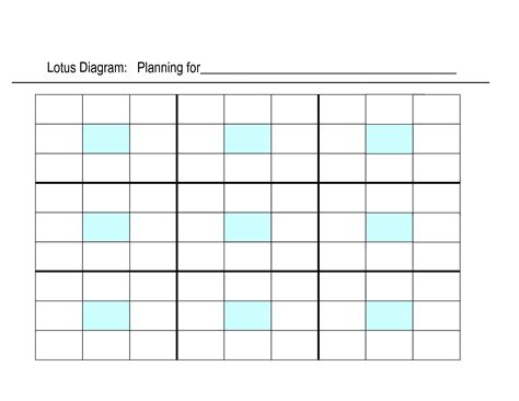 lotus diagram template | Lotus Diagram Template | School: note taking | Pinterest | School notes ...