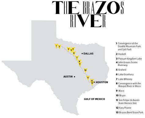 Brazos River Headwater Map