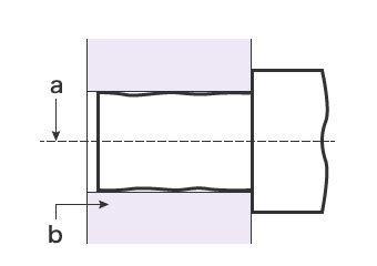 Major Types of Datum Features | Understanding Datums | GD&T Fundamentals | KEYENCE America