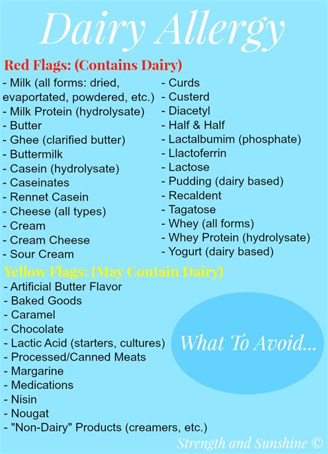 Introducing Dairy To Milk Allergy Infant - Introducing Dairy To Milk Allergy Infant : Symptom ...