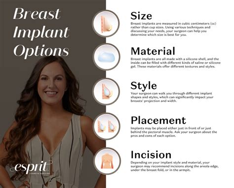 Breast Implant Dimensions & Sizes: Esprit® Cosmetic Surgeons