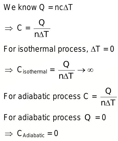 How to calculate molar heat capacity in isothermal and adiabatic process?