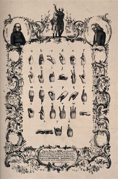 The French sign language alphabet with ornate border, above it, the ...