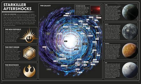 We Need to Know More About the Star Wars Architects – /Film