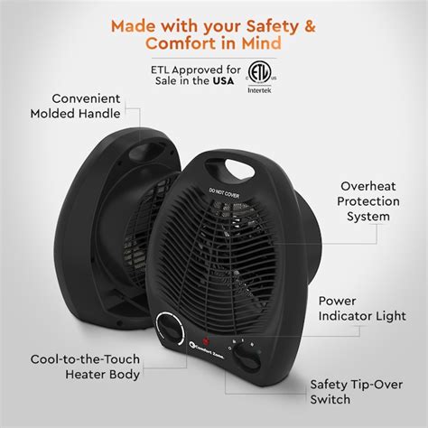 Comfort Zone Up to 1500-Watt Fan Compact Personal Indoor Electric Space ...