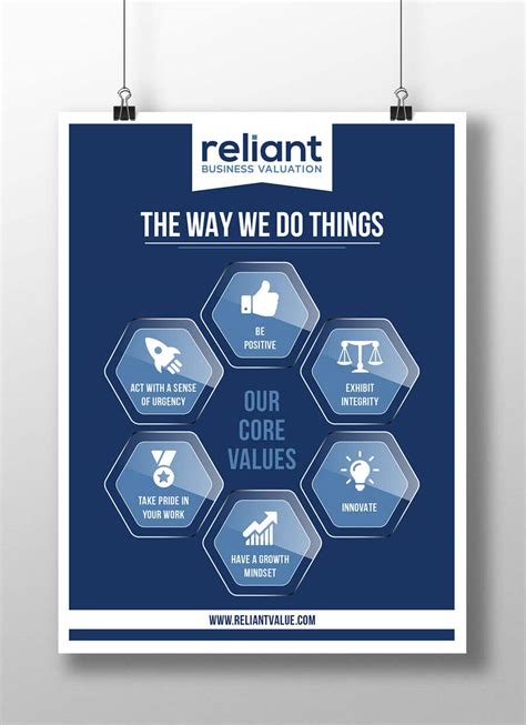 Our Core Values Poster | Freelancer