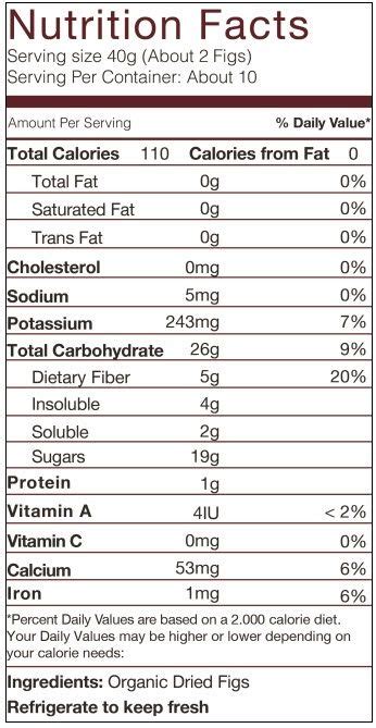 Nutritional Facts on 4PlusOrganic dried figs | Fig nutrition, Ground ...