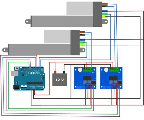 Syncing Two Linear Actuators using an Arduino | FIRGELLI