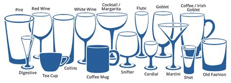 Your Guide to Understanding Glassware | ACityDiscount