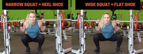 Heel or Flat Shoes While Squatting? (6 Things To Consider ...