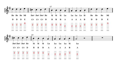 THE LAST OF US Guitar TAB - Theme - Sheet music - Guitar chords | Easy ...