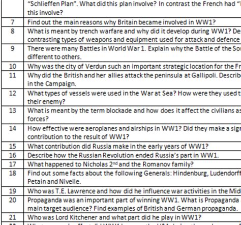 The Weimar Republic - Resource, Timeline, Revision Cards, Game and Wall Display | Teaching Resources