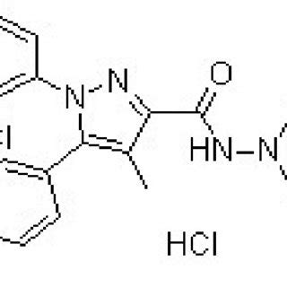 Chemical structure of rimonabant hydrochloride. | Download Scientific Diagram