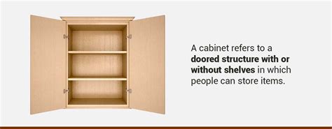 Cupboard Vs Cabinet: What's The Difference? - [Updated September 2024 ]