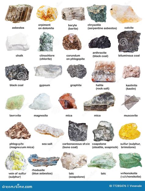 Various Mineral Stones Minerals with Names Stock Photo - Image of ...