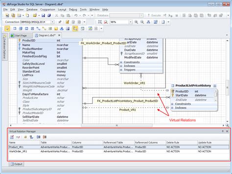 Free Sql Server Er Diagram Tool: full version free software download - mediagetcompu