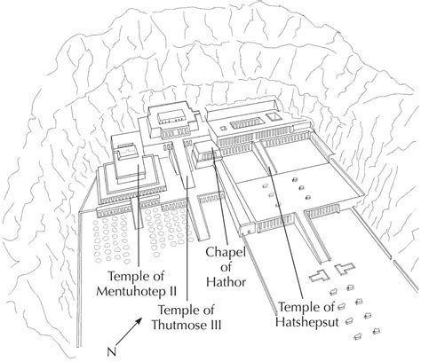 Diagram showing location of temples at Deir el-Bahri | Ancient egyptian gods, Sacred science ...