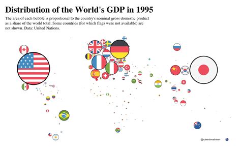 Mapped: The World’s Largest Economies, Sized by GDP (1970-2020) | SRI LANKA